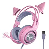 Headset cat ear